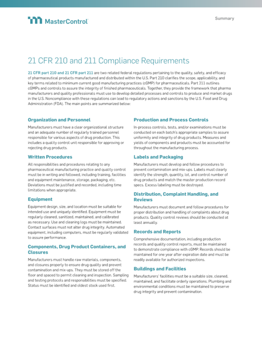 21 CFR Part 210 And 211 Compliance Guidelines