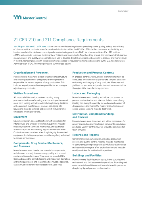 21 CFR 210 and 211 Compliance Requirements