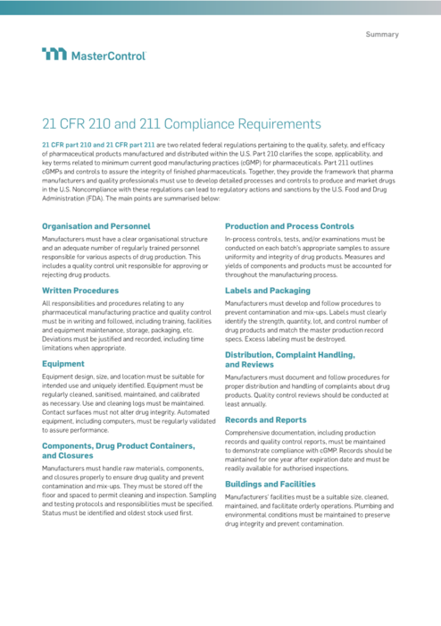 21 CFR 210 and 211 Compliance Requirements