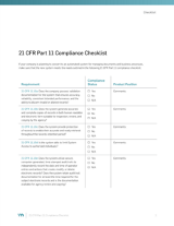 21 CFR Part 11 Compliance Checklist