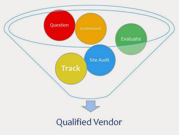 figure1-quest-approach-page-image-(3).jpg