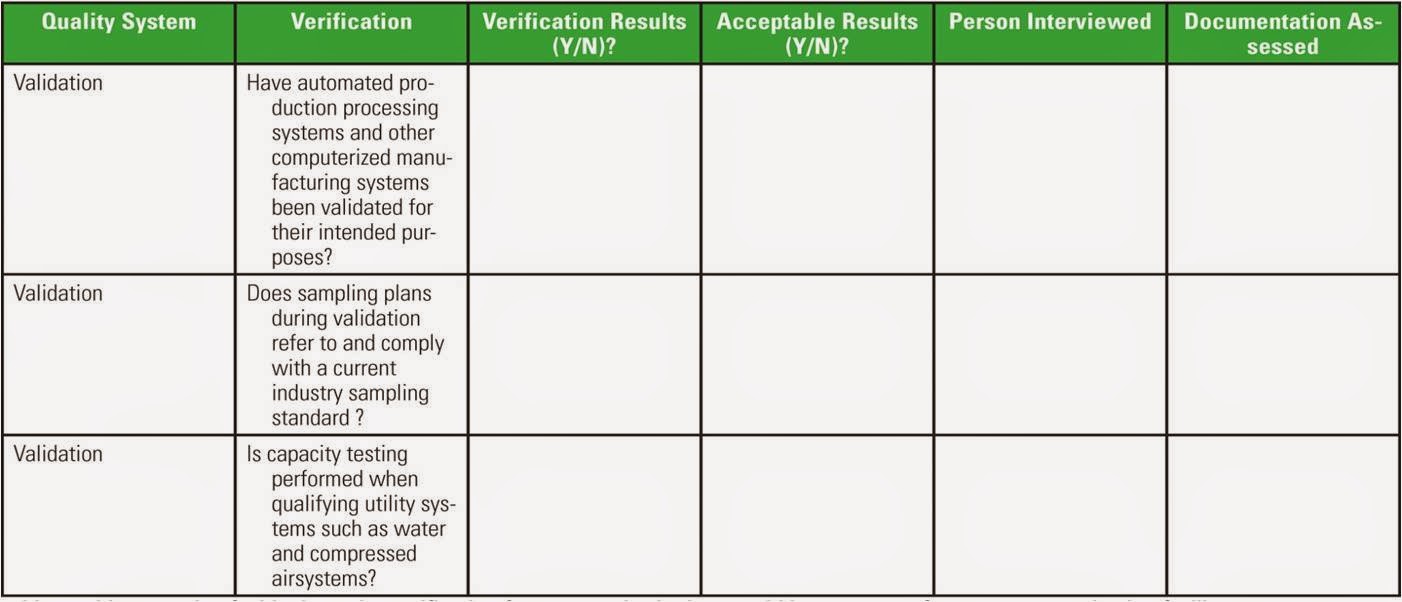 figure-3---on-site-verification-example-(3).jpg