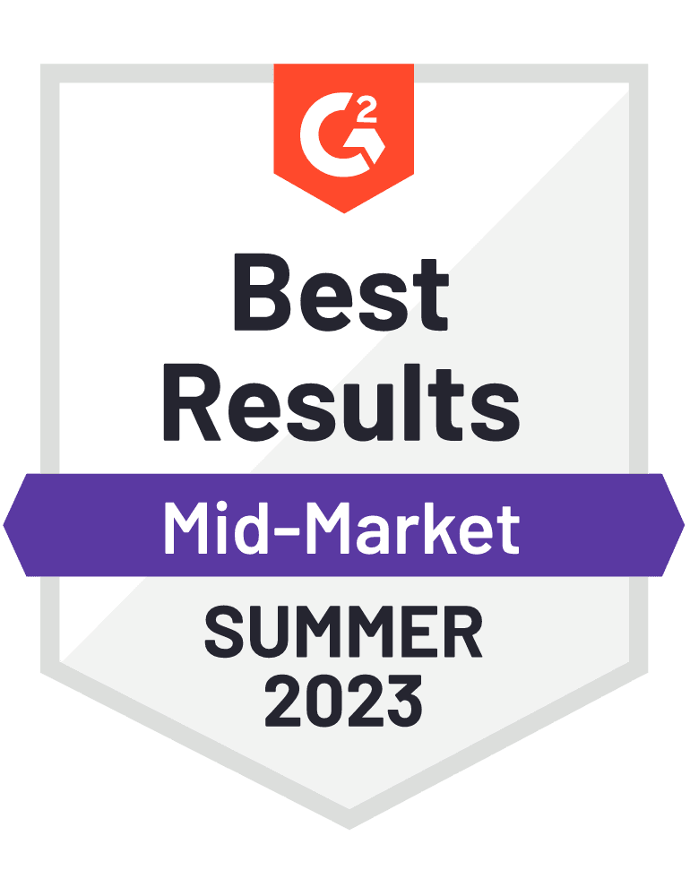 best results mid market